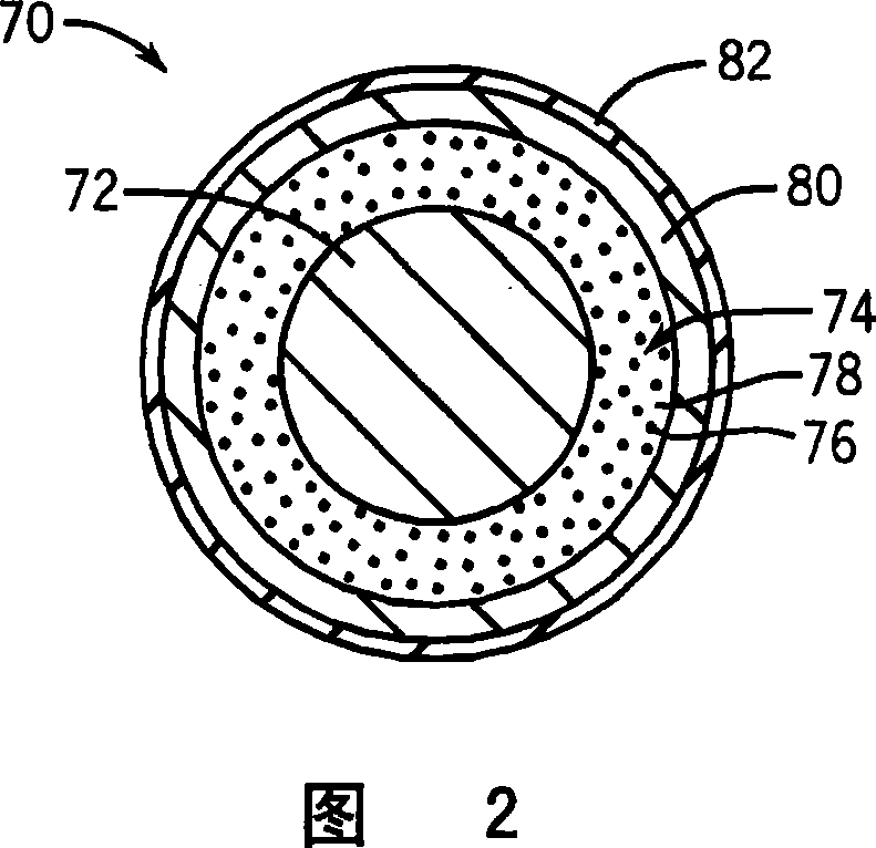 Low AC loss superconductor used for superconducting magnet and manufacturing method thereof