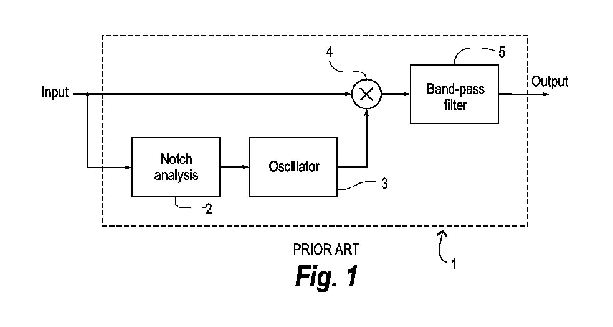 Hearing aid and a method of improved audio reproduction
