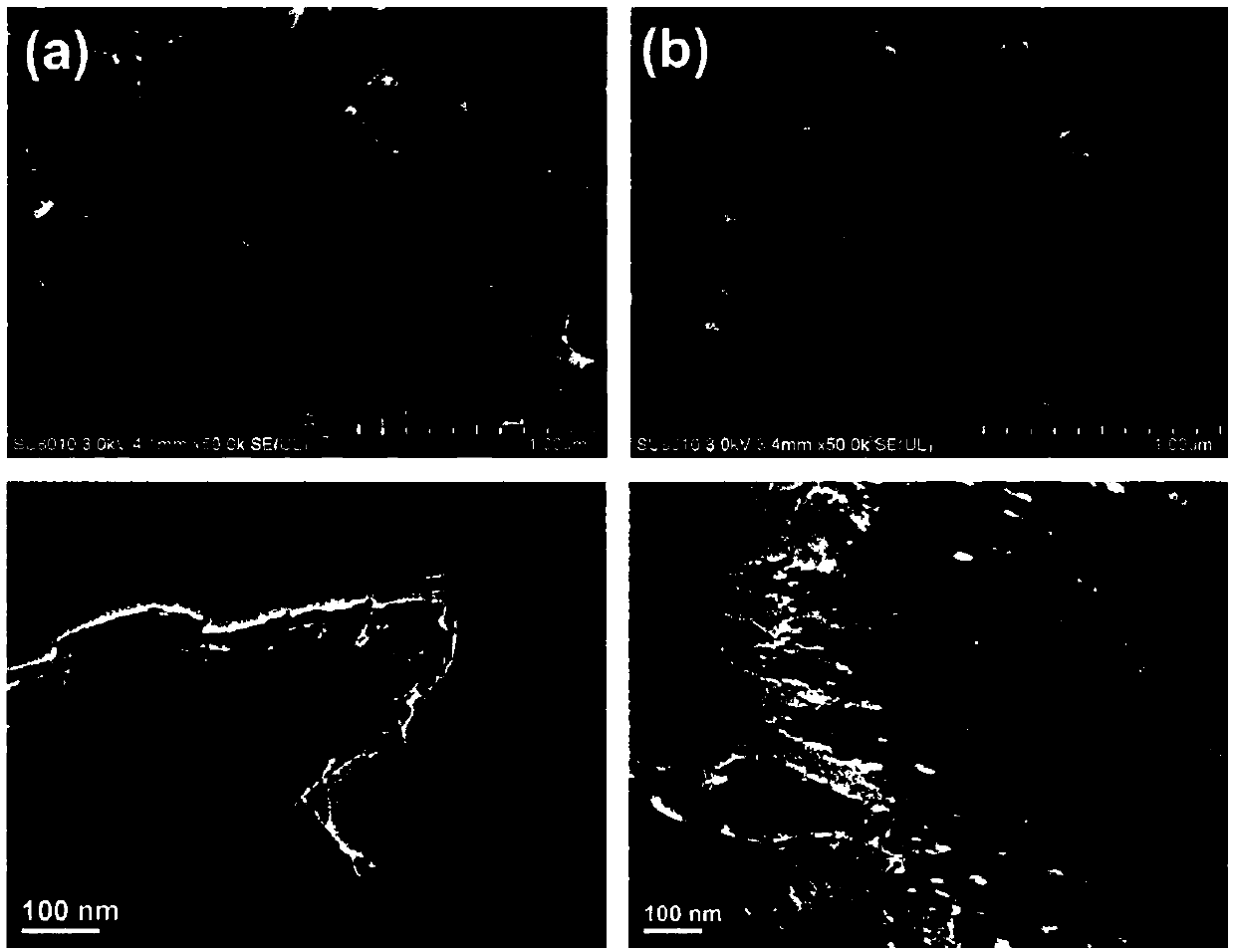 Graphite-phase carbon nitride material for catalytic reduction of p-nitrophenol as well as preparation method and application of graphite-phase carbon nitride material