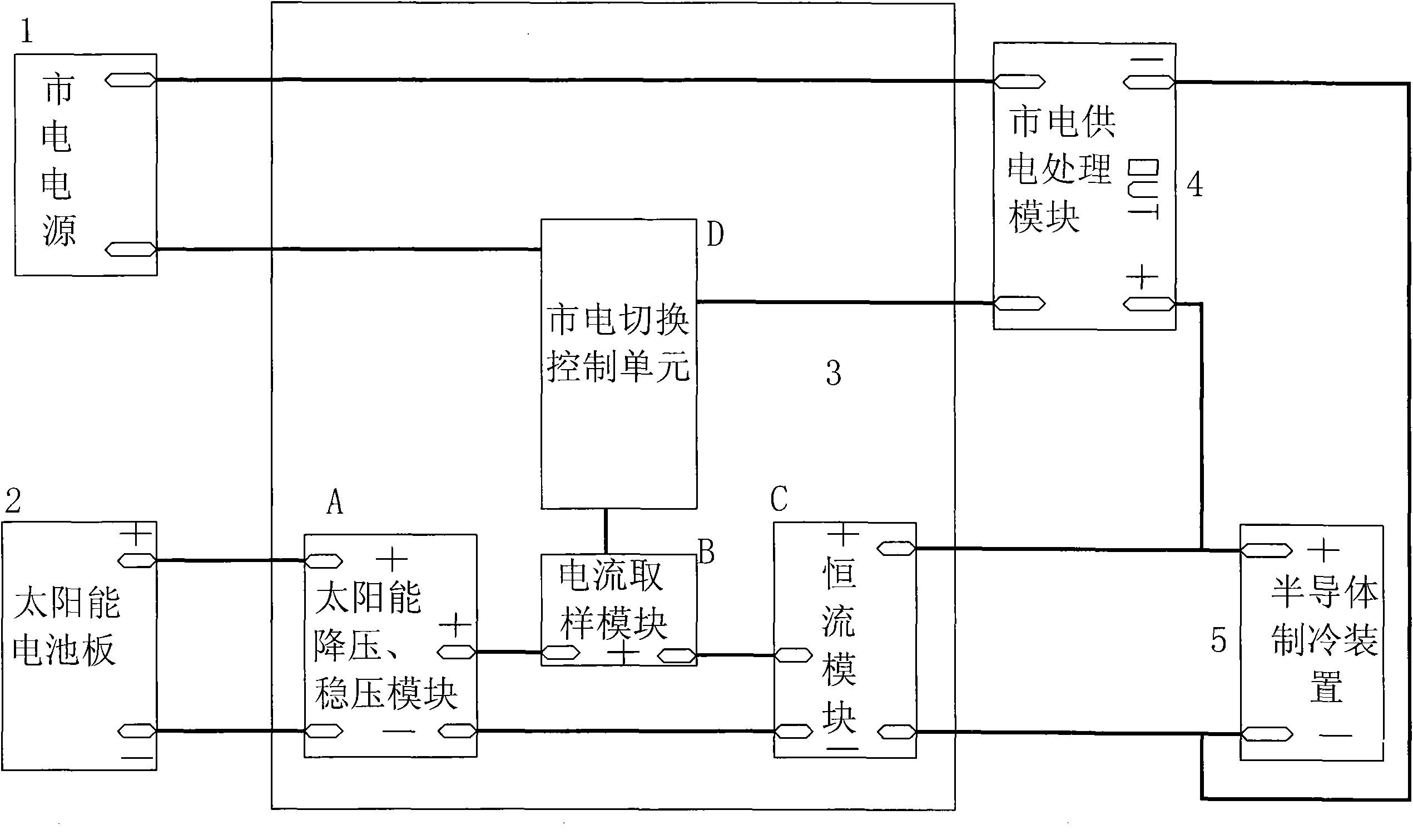 Solar semiconductor refrigerator