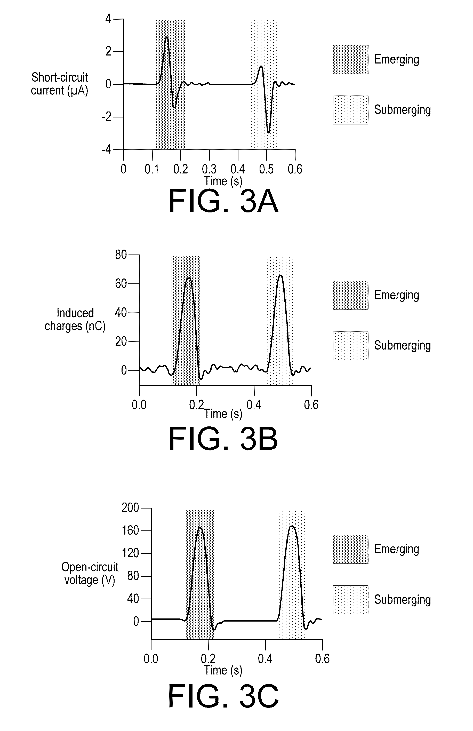 System for harvesting water wave energy