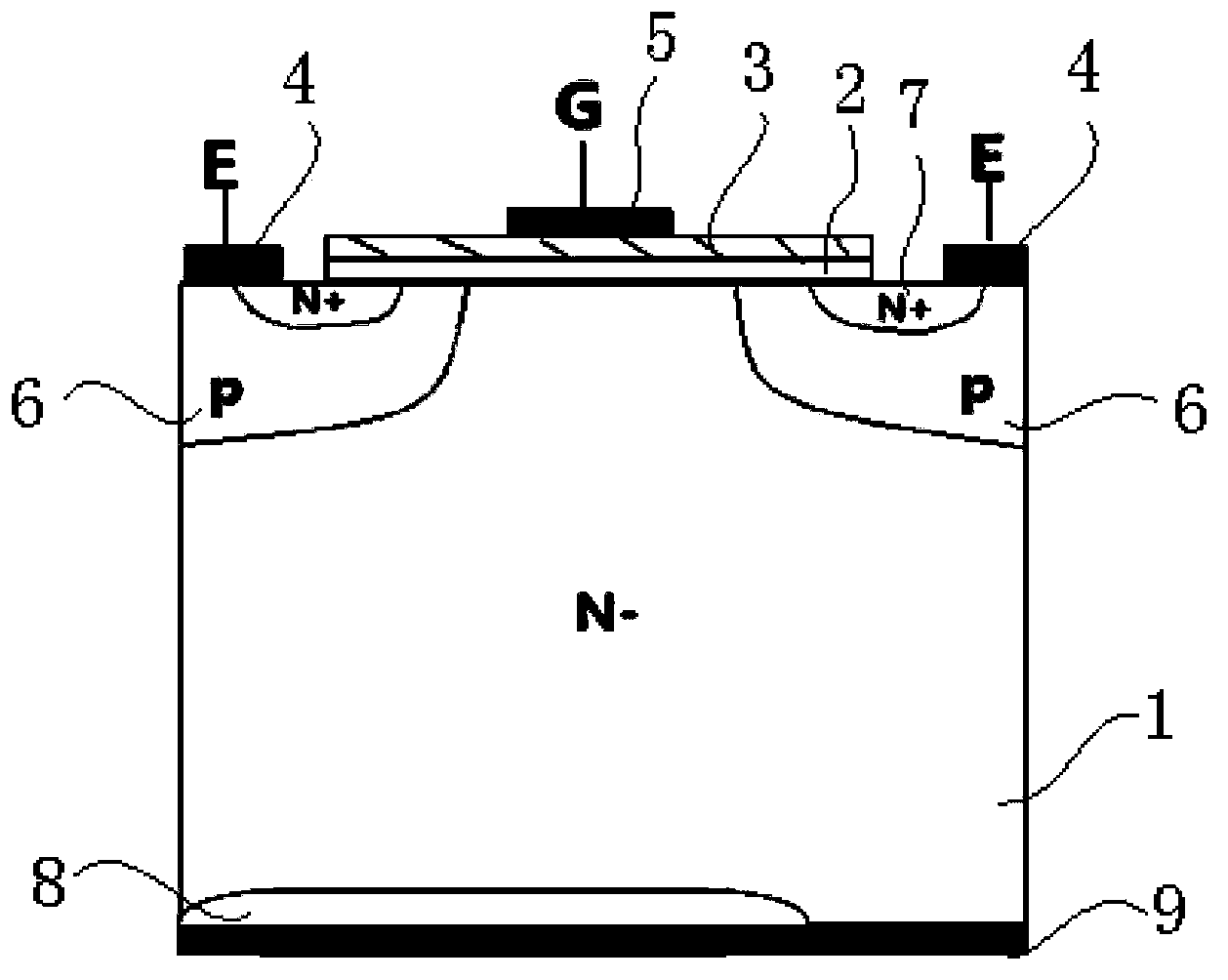 Reverse IGBT (insulated gate bipolar transistor) device structure and manufacturing method therefor