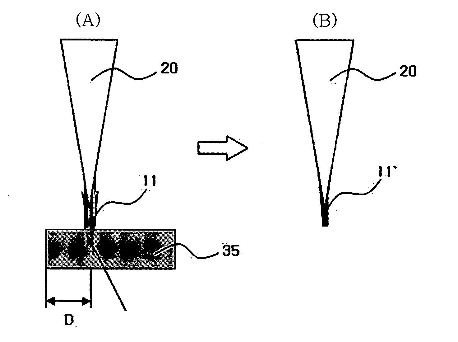 Nano tip and fabrication method of the same