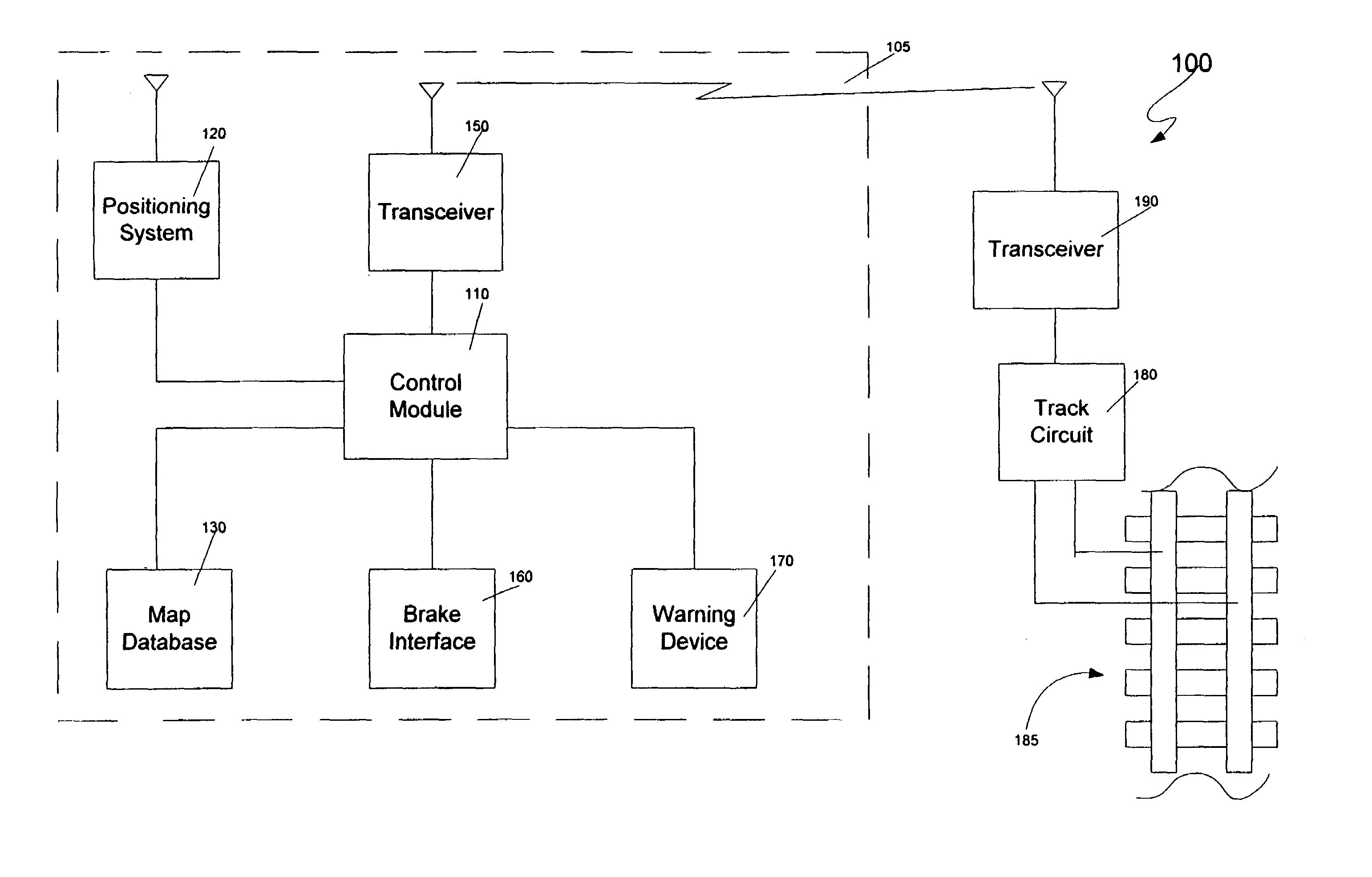 Method and system for checking track integrity