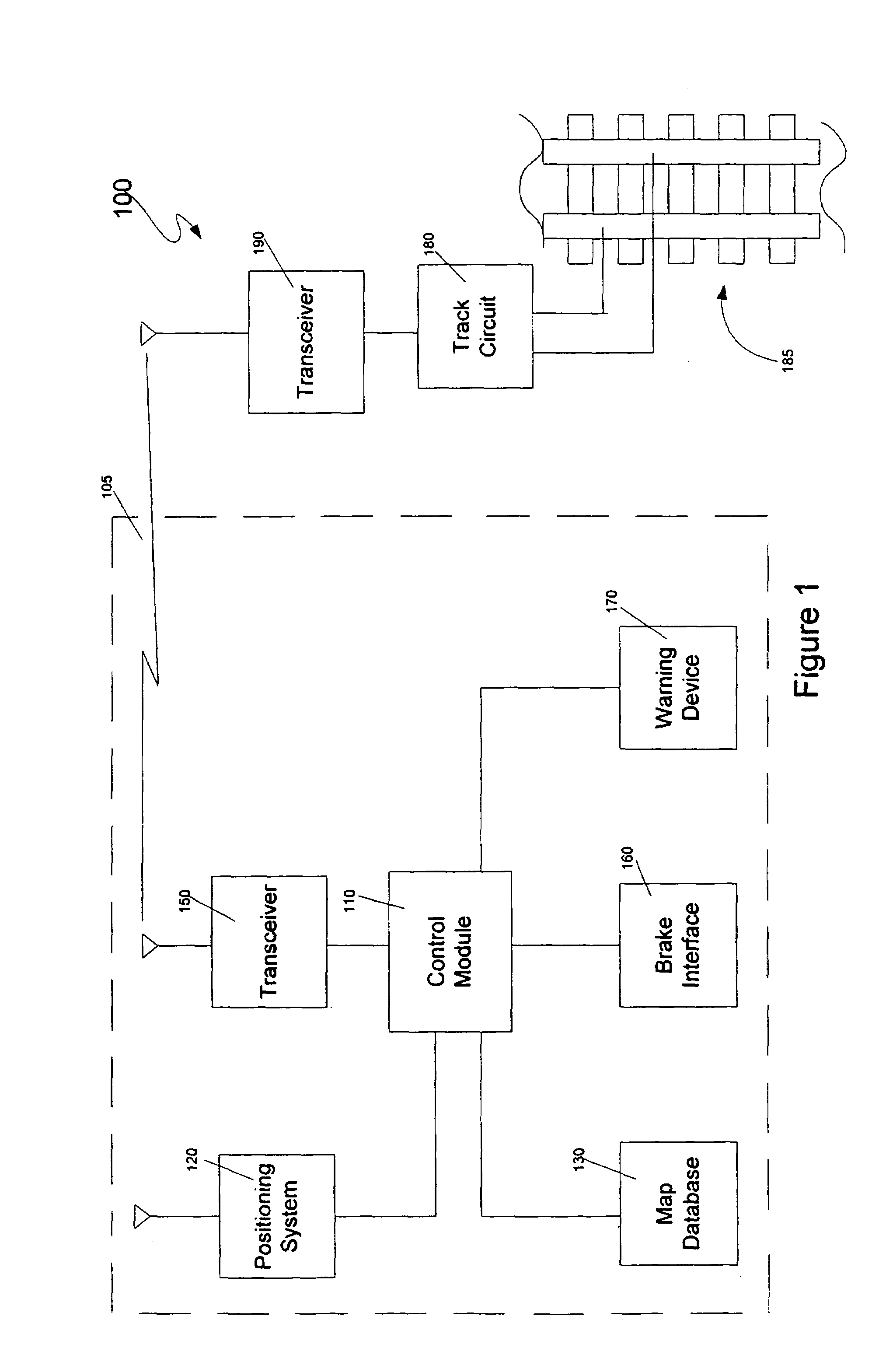 Method and system for checking track integrity