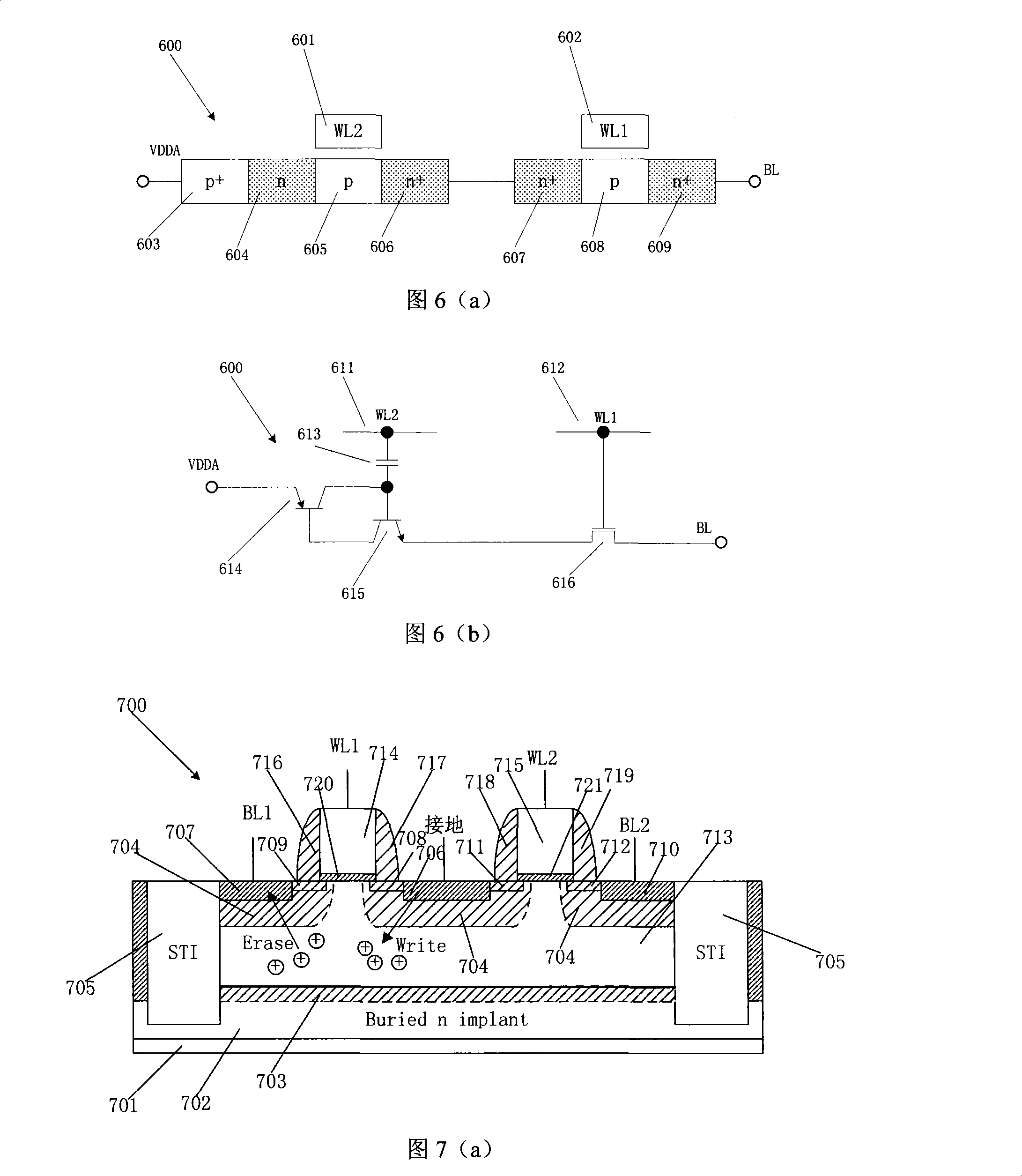 Multiport and multi-channel embedded dynamic ram and operating method thereof