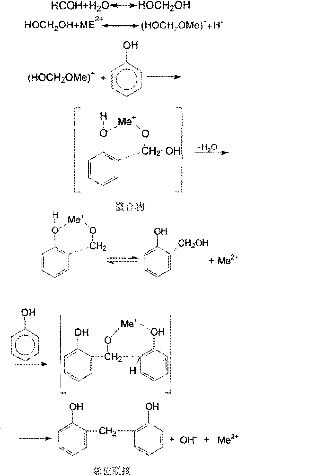 Method for preparing high-ortho thermoplastic phenolic resin