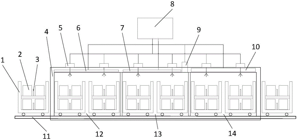 Temperature and humidity tracking monitoring system and method applicable to lithium battery or pole piece vacuum baking line