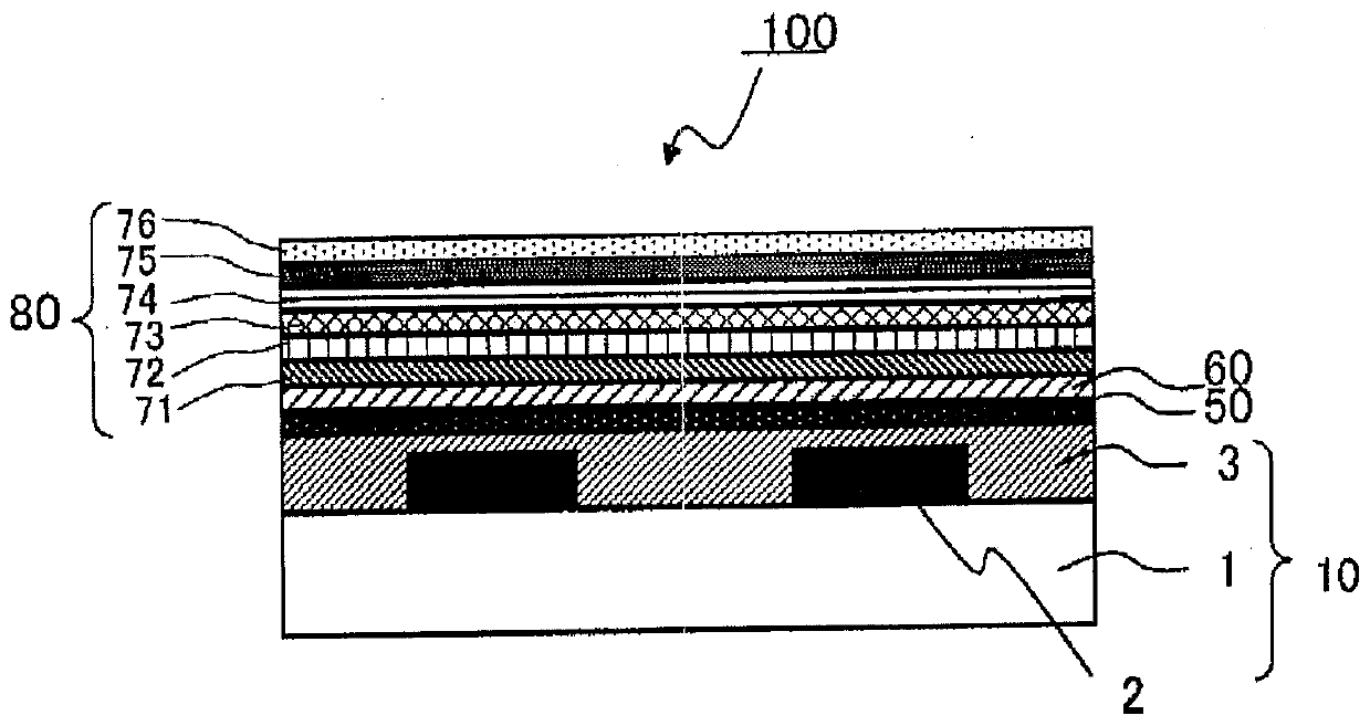 Color material dispersion, photosensitive colored resin composition, color filter, liquid crystal display device, and organic light emitting display device