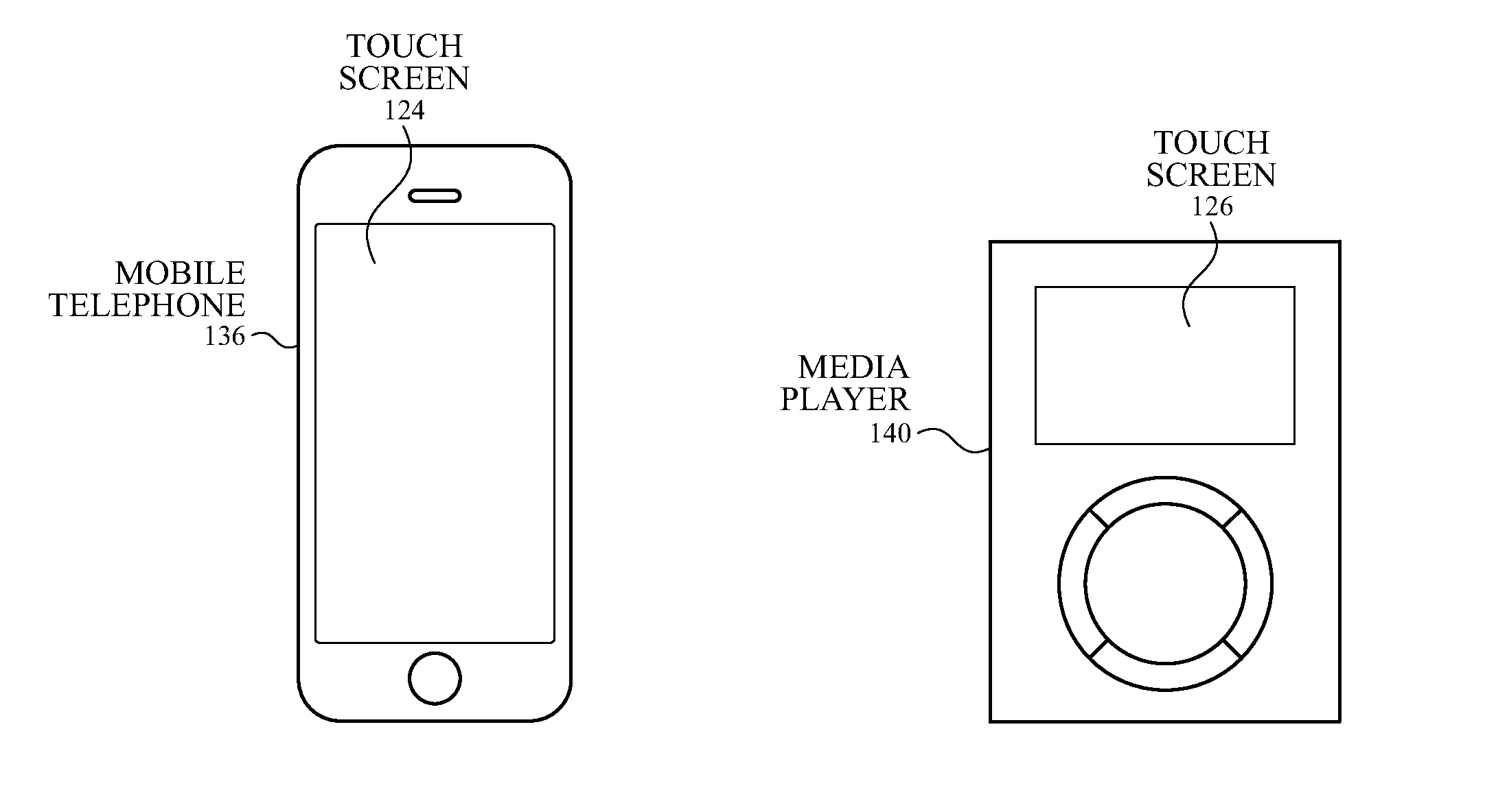 Timing scheme for touch screen supporting variable refresh rate