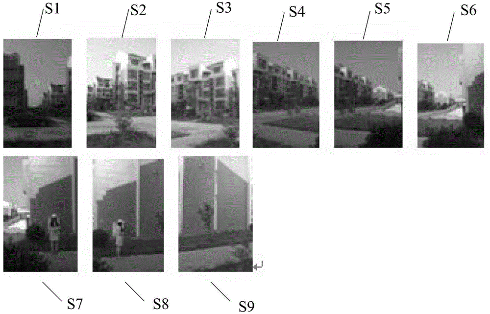 Panoramic image splicing method and terminal device