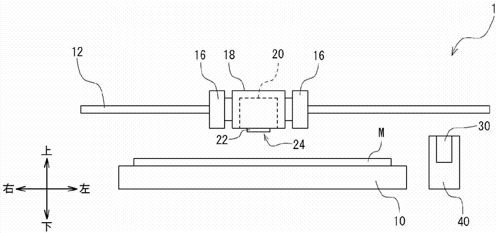 Inkjet printing device