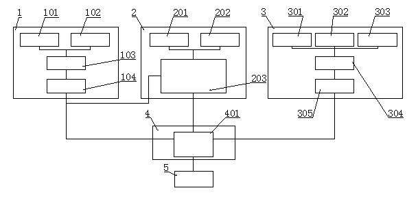 Photovoltaic generation intelligent adaptive tracking control method and control system thereof