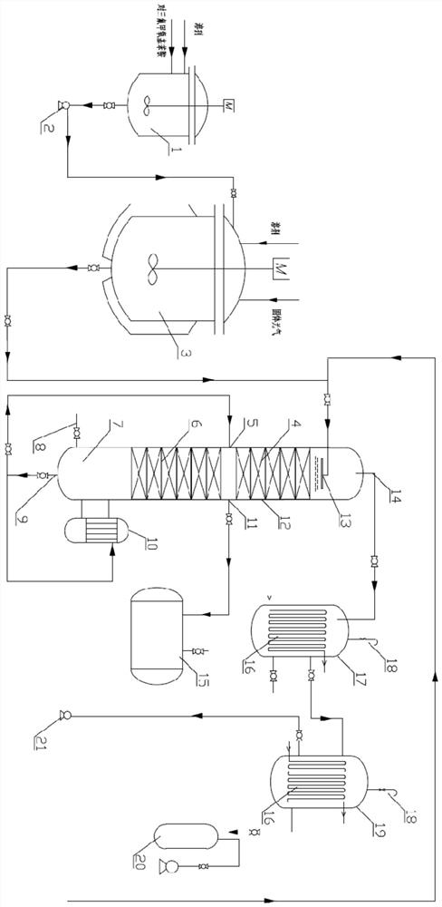 Preparation method and preparation device of p-trifluoromethoxy phenyl isocyanate