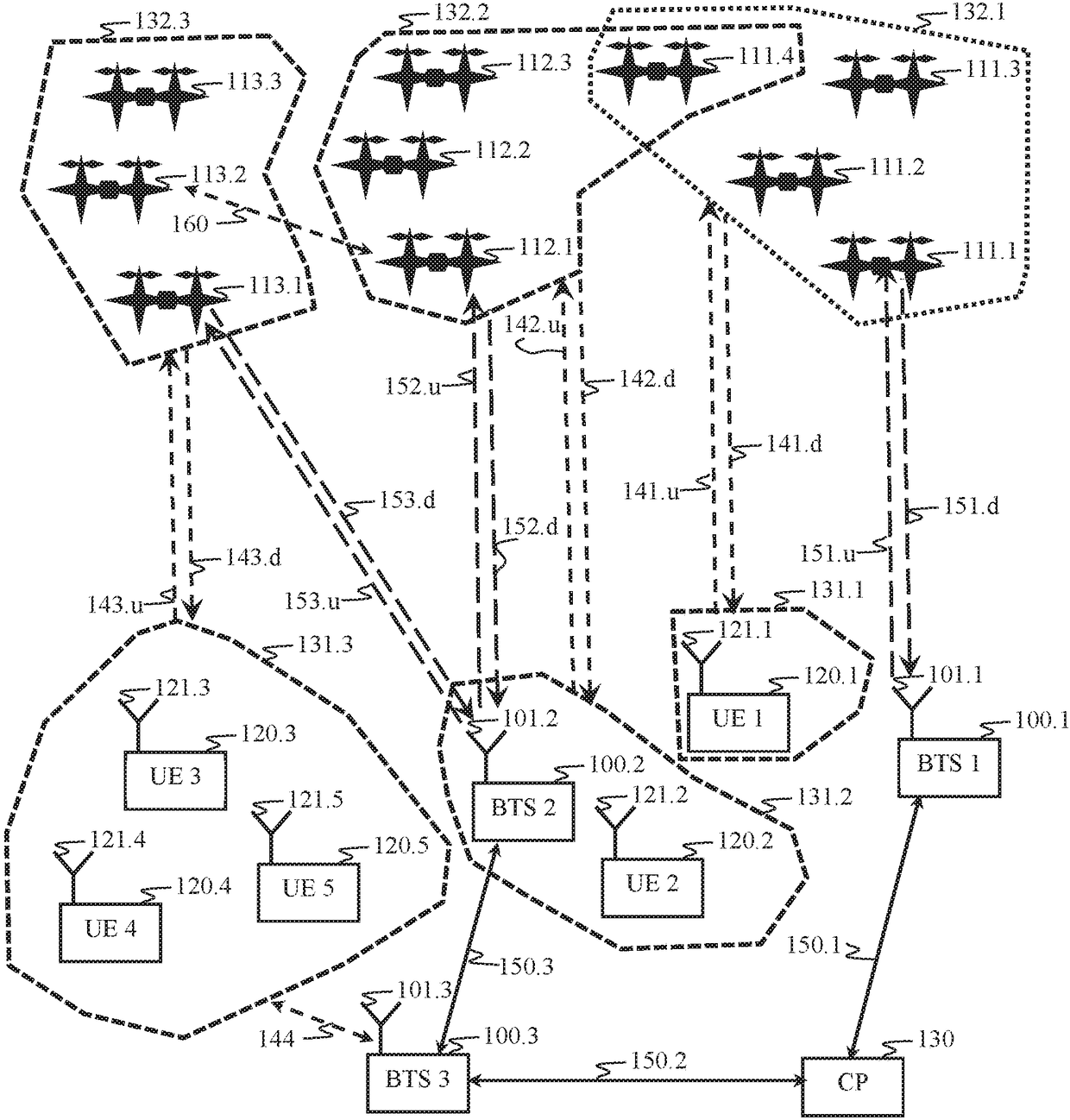 Airborne relays in cooperative-mimo systems