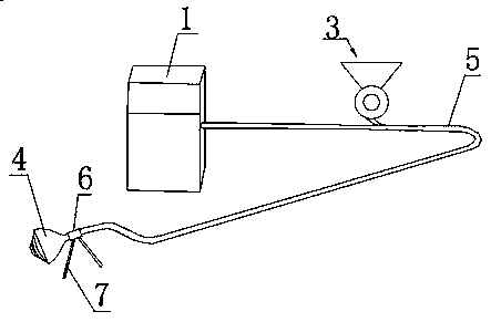 Pneumatic feeding machine