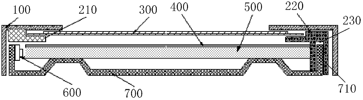Middle frame of liquid crystal display device and liquid crystal display device