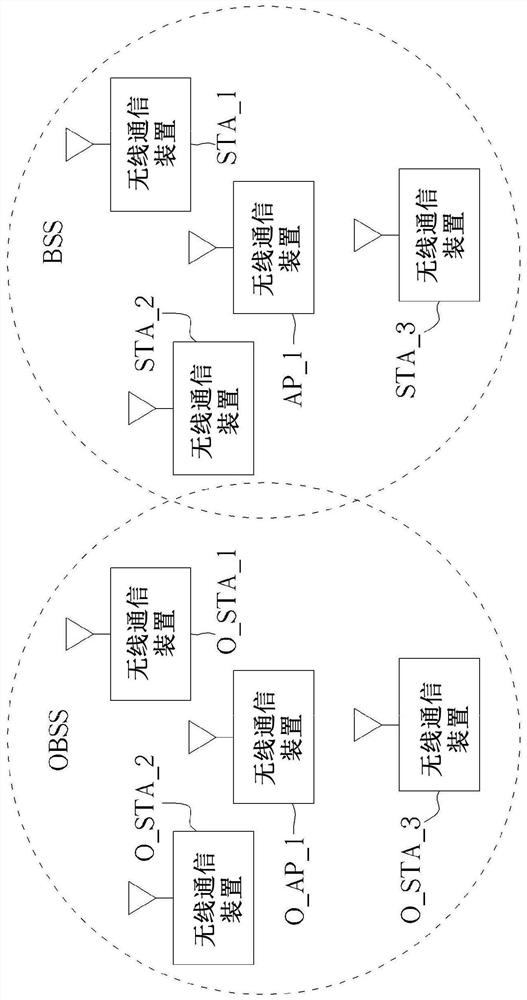 Methods and apparatus for spatial reuse enhancement in multi-station environment