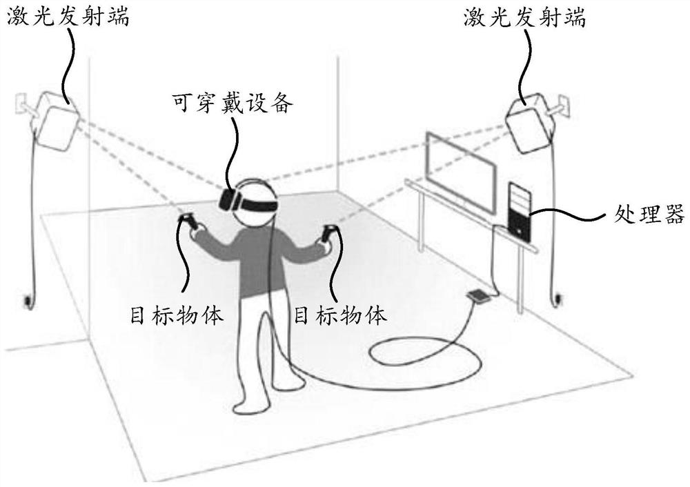 Virtual reality interaction method and virtual reality interaction device