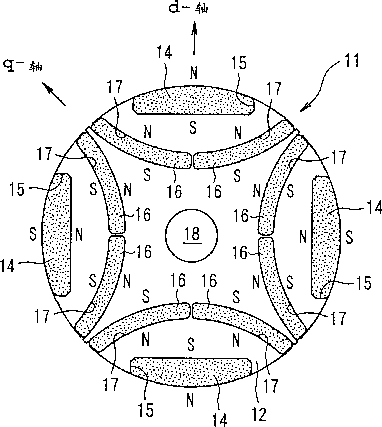 Motor rotor