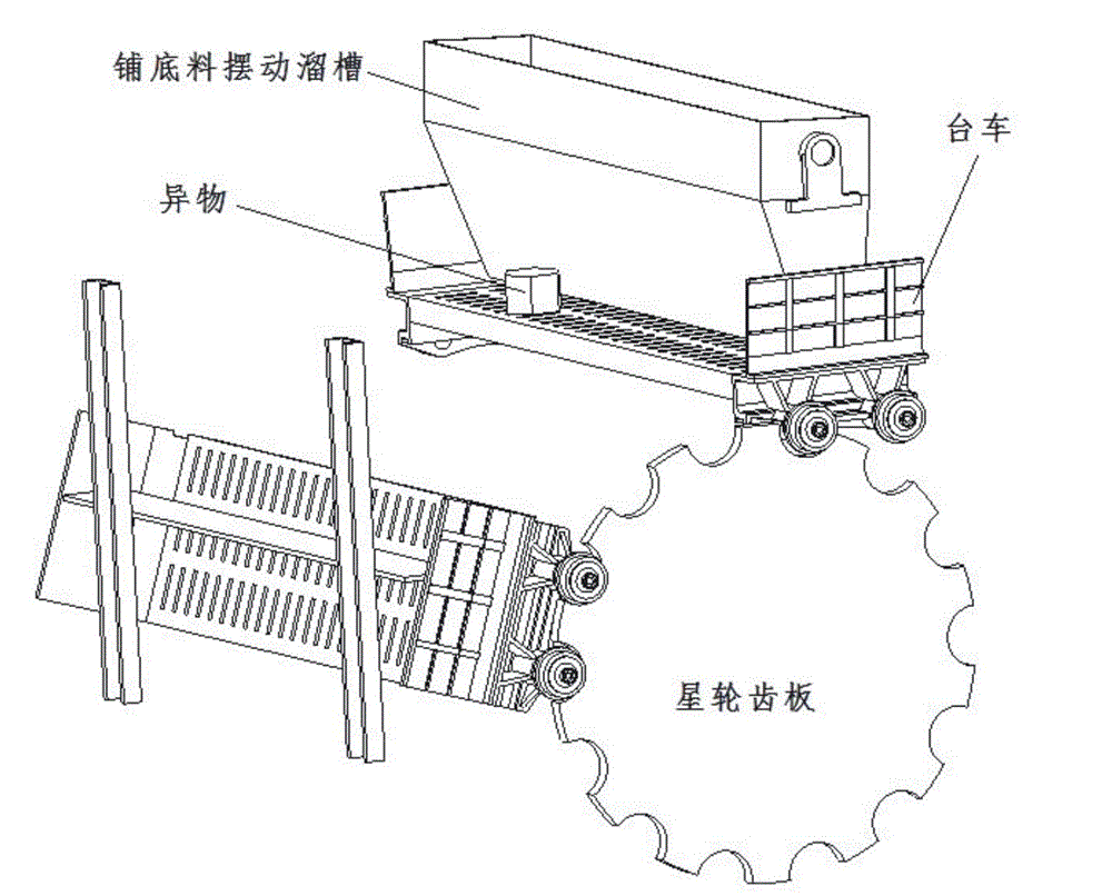 Trolley grate surface foreign matter detecting device of sintering machine