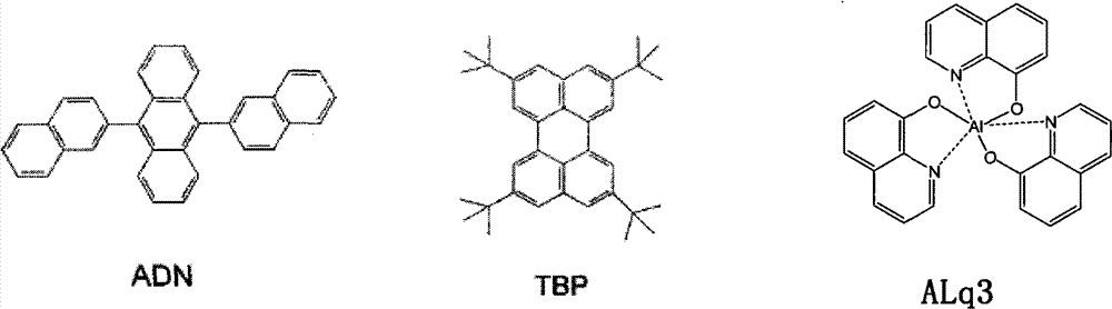 Organic electron transport and/or cavitation block material and synthesis method and application thereof