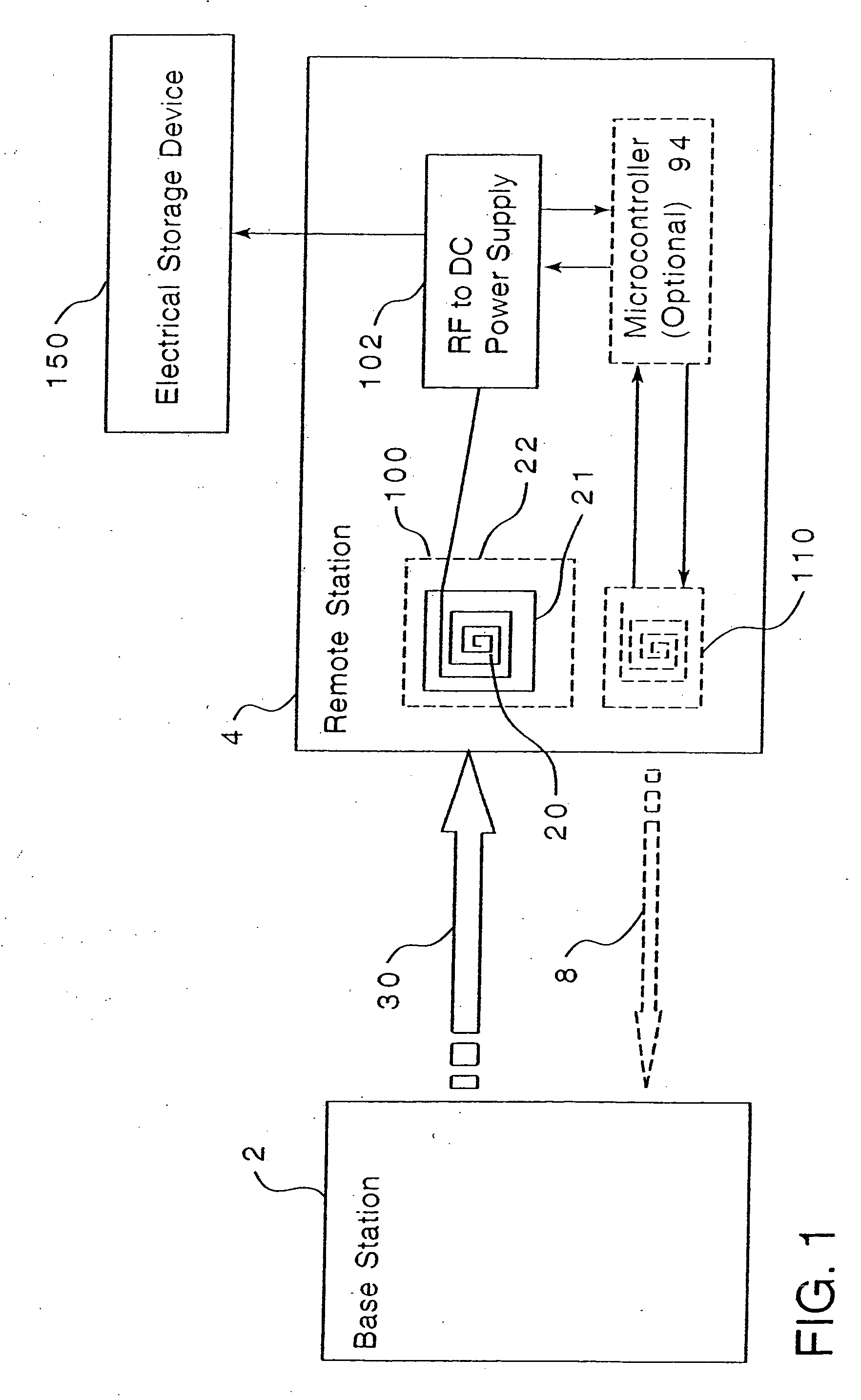 Recharging method and apparatus