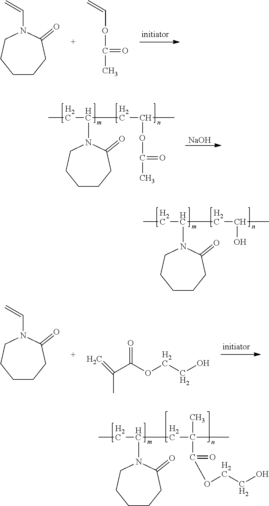 Polymers having n-vinyl amide and hydroxyl moieties, their compositions and the uses thereof