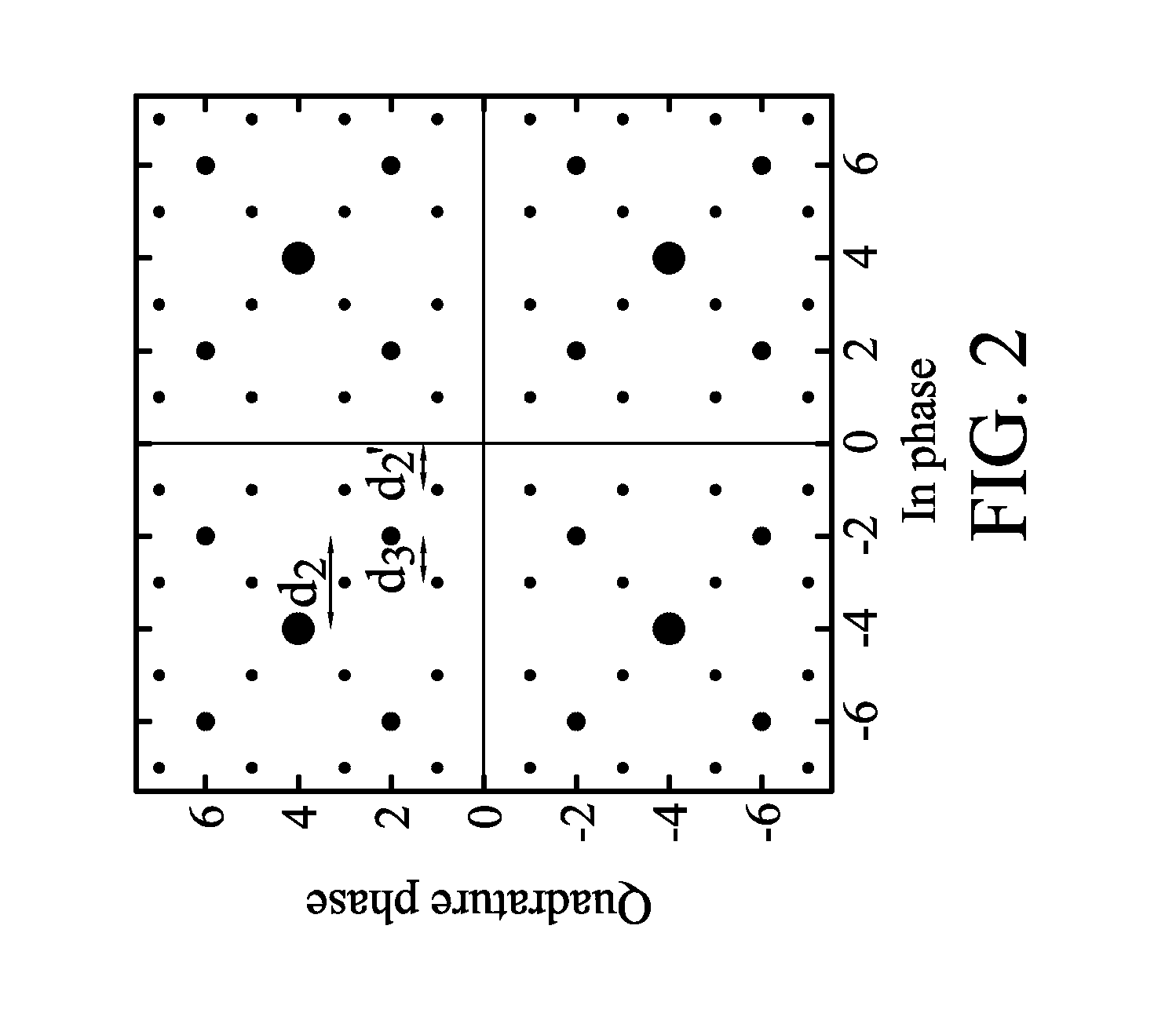 Methods for carrier frequency offset detection and compensation and transmitters and receivers utilizing the same
