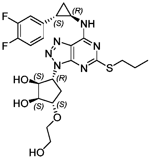 Synthesis method of ticagrelor intermediate