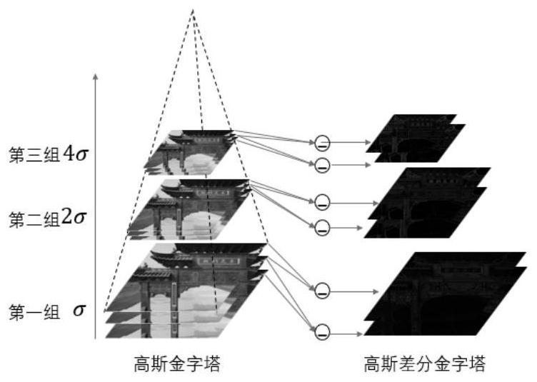 Large-scale part three-dimensional reconstruction method based on image sequence
