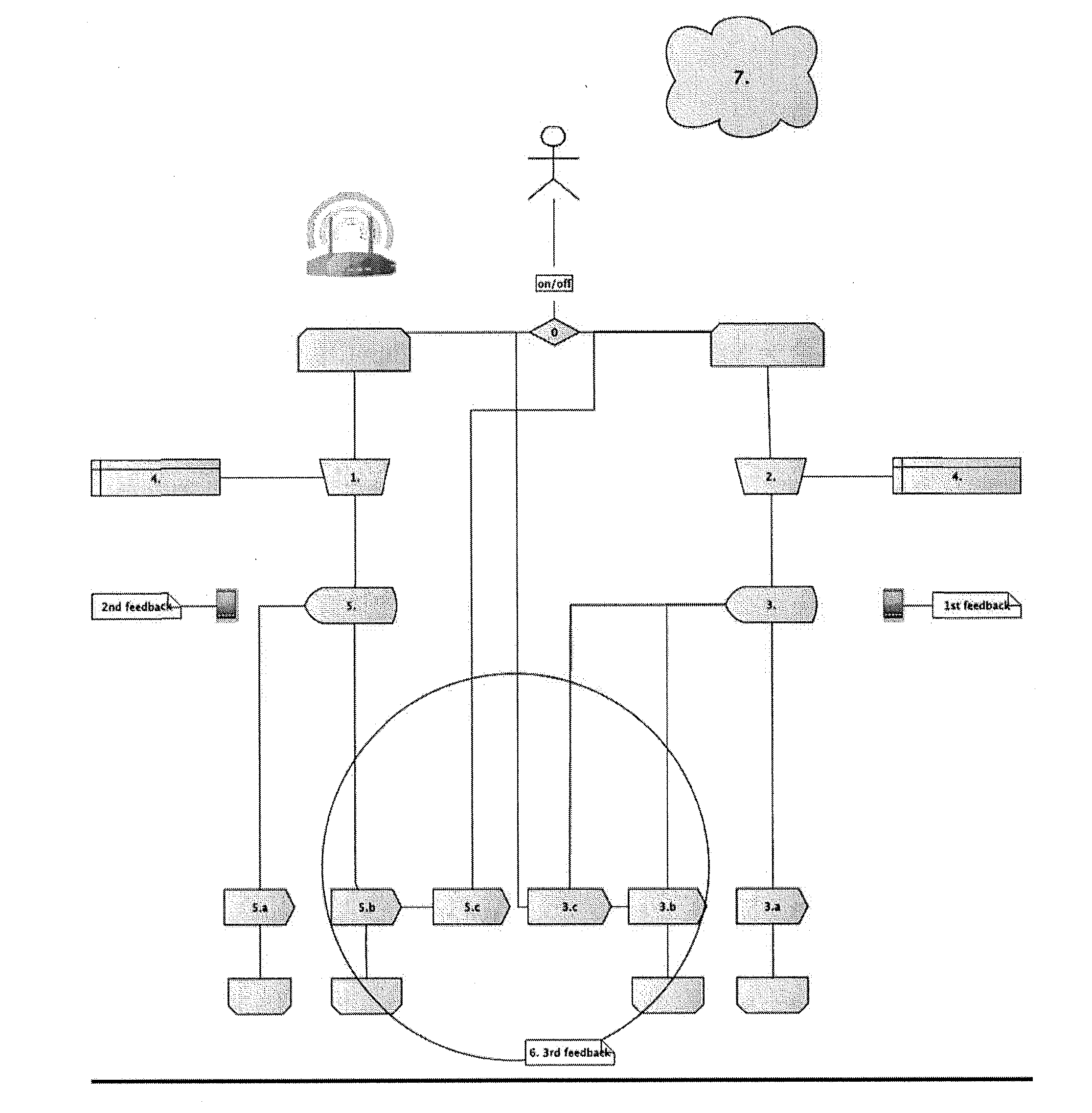 System for monitoring a state of disease