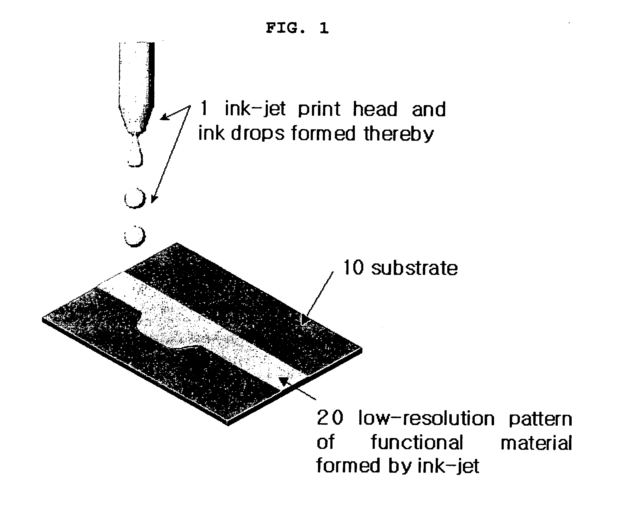 Method for forming high-resolution pattern with direct writing means