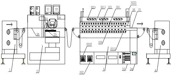 Device and method for continuous printing and printing ink drying of flexible circuit board