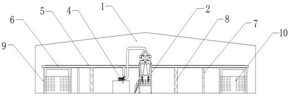 Cyclone dust collector for doors of material shed