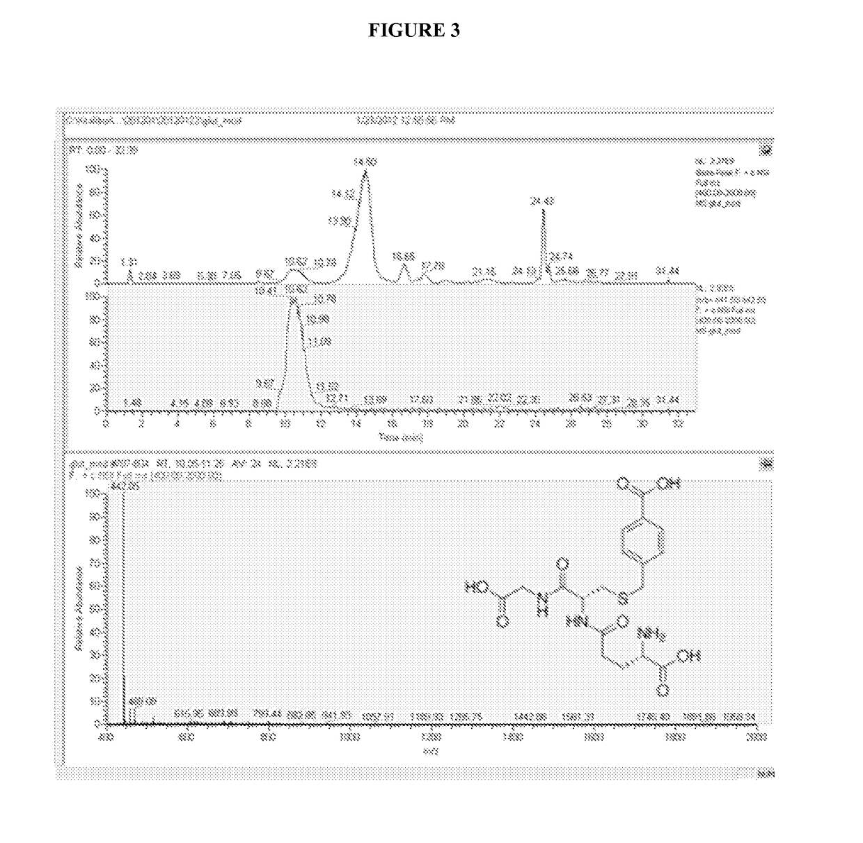 Isolation of cysteine containing peptides