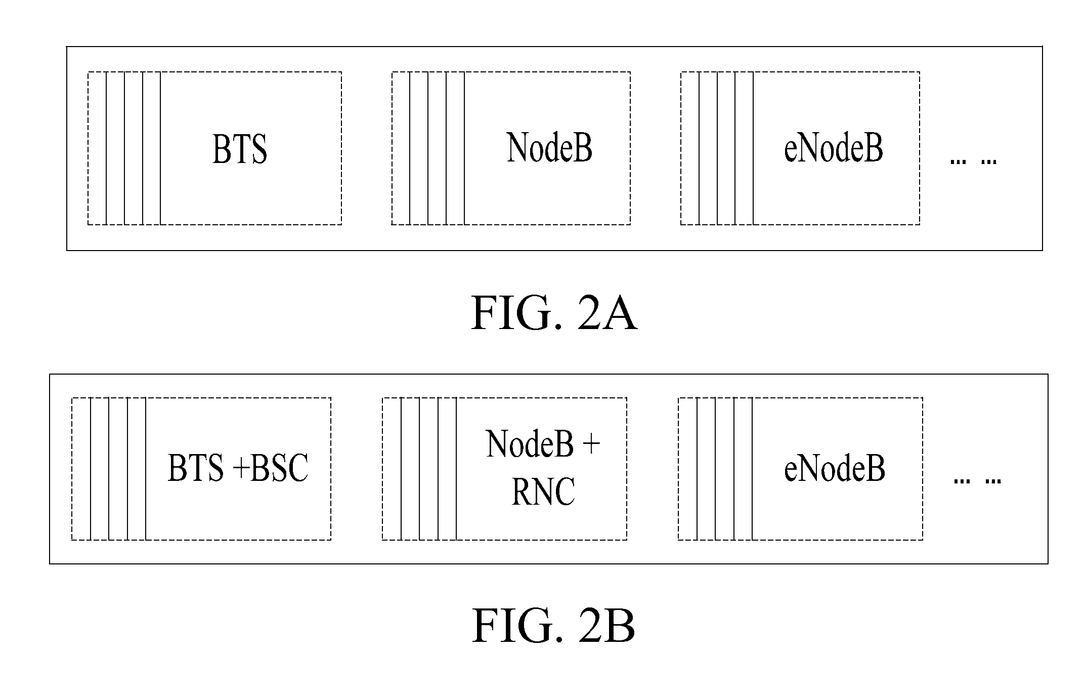 System and method for communication of multi-mode base stations
