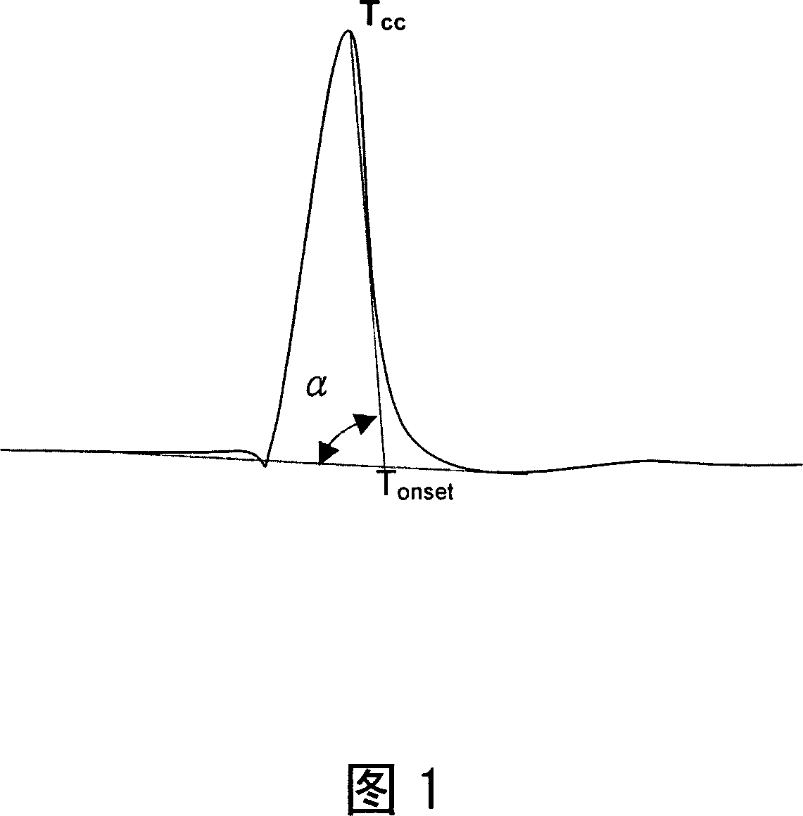 Modified copolyester, thermal shrinkage polyester film produced thereby and method for preparing same