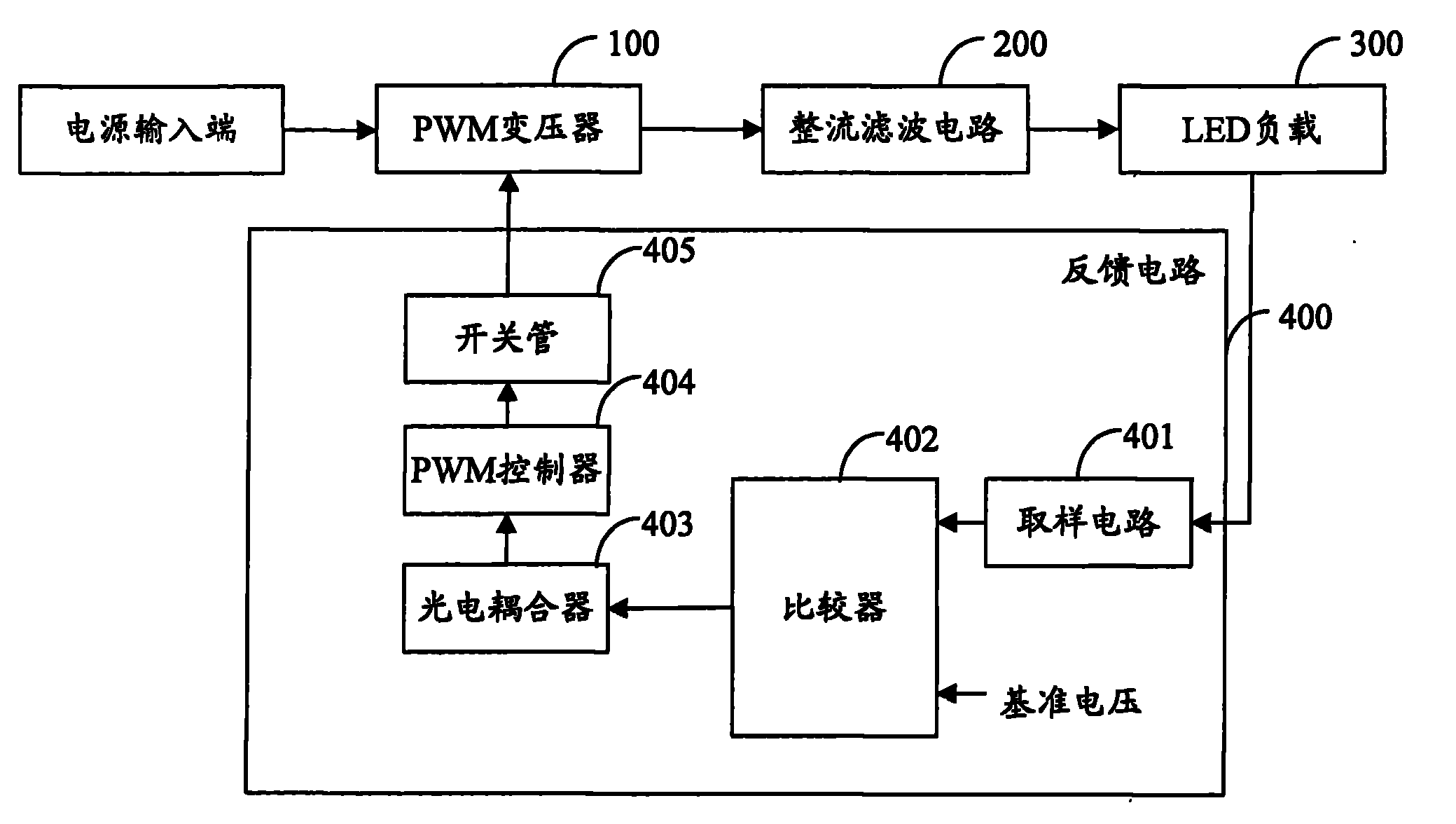 LED (light-emitting diode) lighting circuit