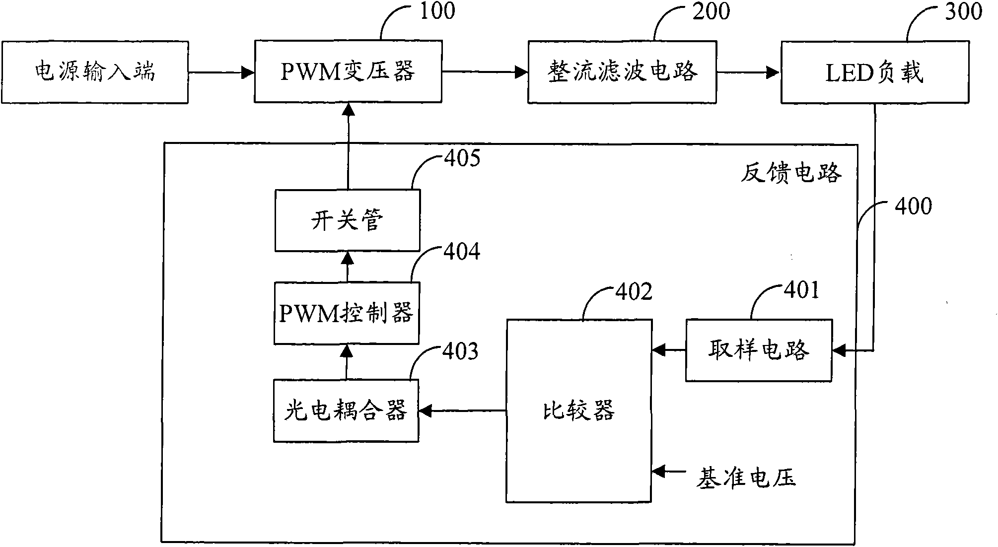 LED (light-emitting diode) lighting circuit