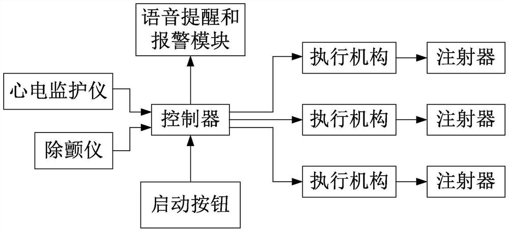 Automatic injection pump