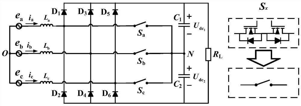 Active-disturbance-rejection space high-power rectification system