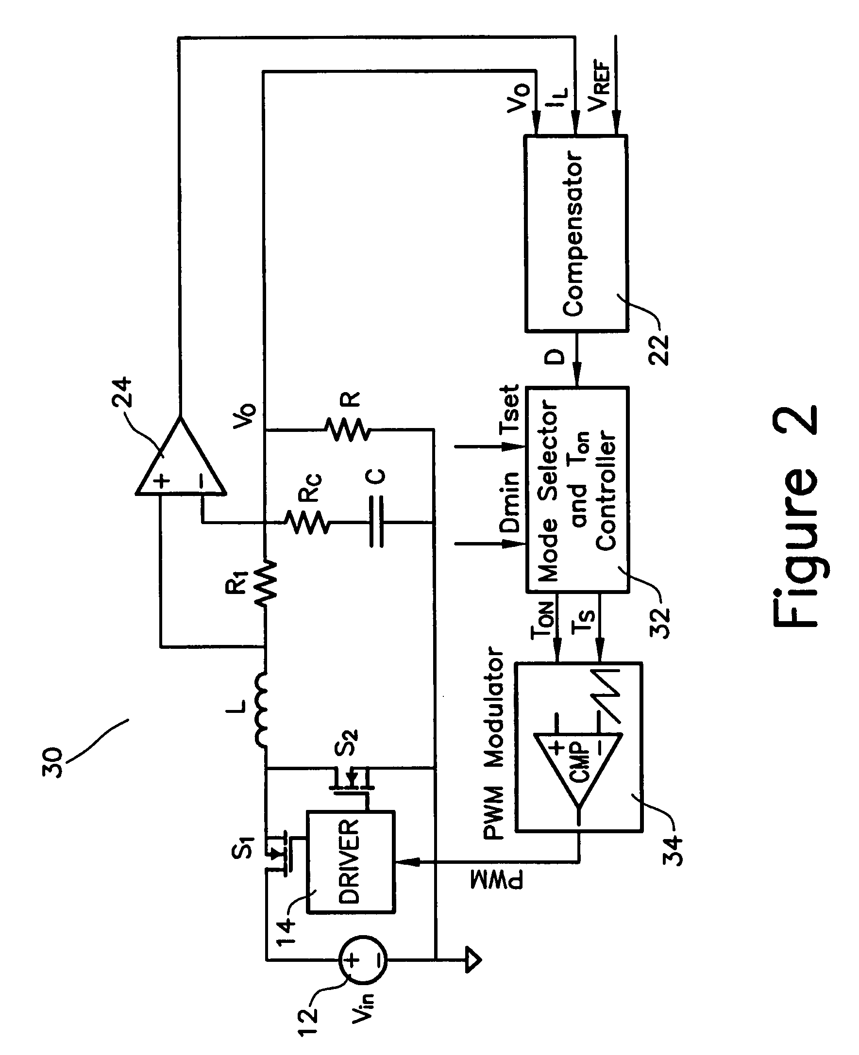 Method and apparatus for improving light load efficiency in switching power supplies