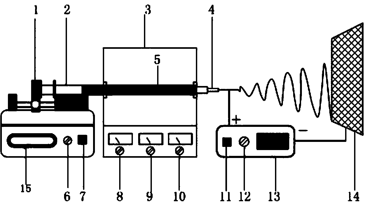 Microwave heating melt electrostatic spinning device