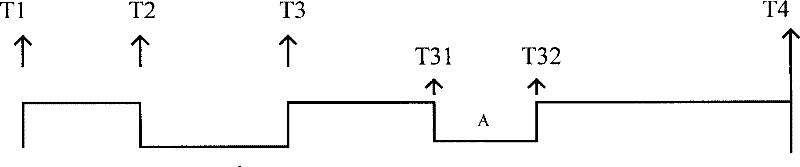 Method, device and collecting terminal for measuring availability