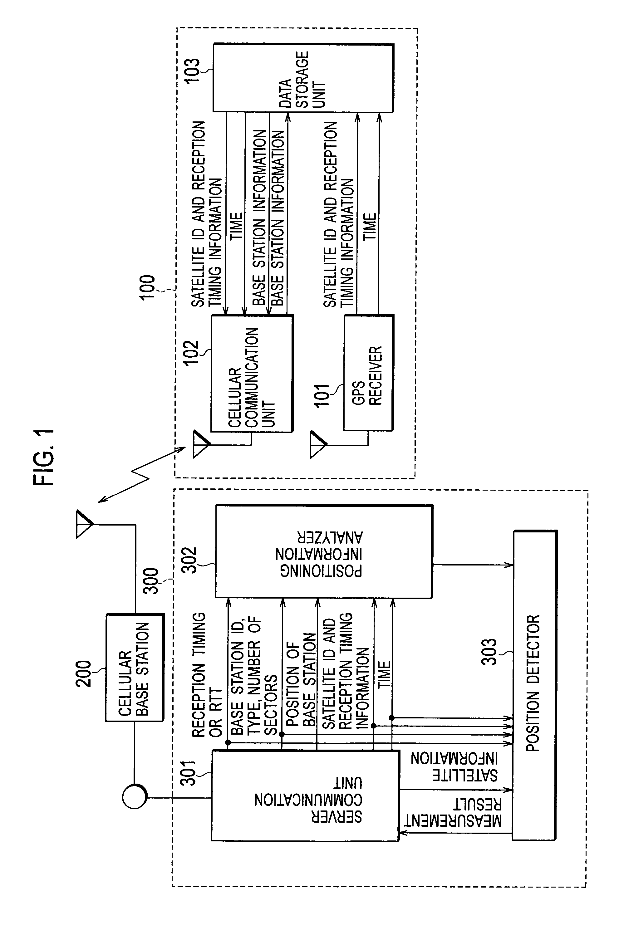 Server device, mobile terminal and positioning mode selecting method