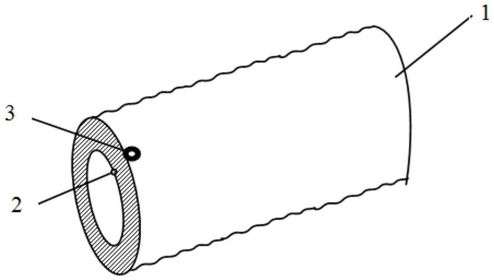 A method for measuring the inner surface of narrow and deep cavity of castings based on 3D scanning