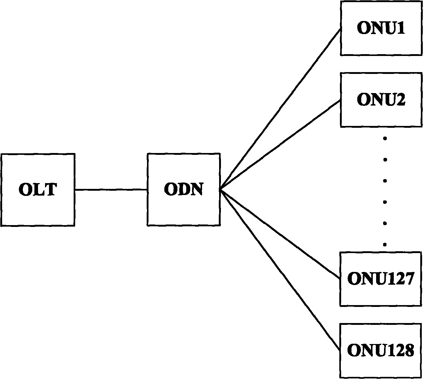 Version file management method and optical line terminal