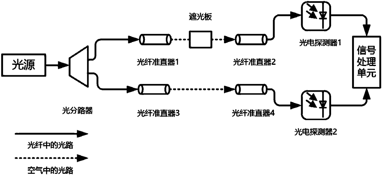 Speed measurement method and device for high-speed power switch, and high-speed power switch