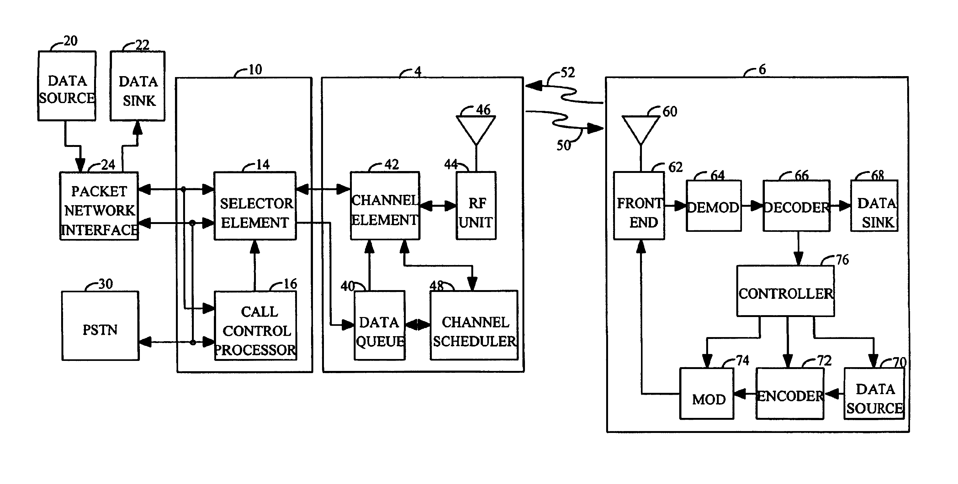Method and apparatus for high rate packet data transmission